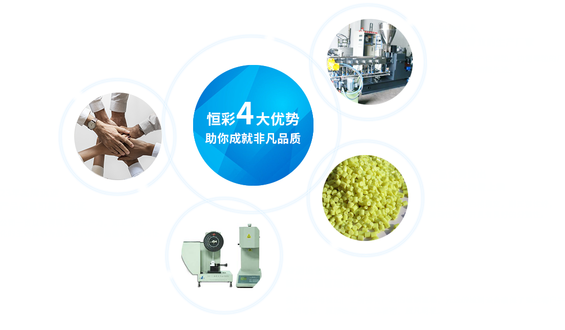 丙綸色母粒，丙綸紡絲母粒，無(wú)紡布色母粒，流延色母粒，功能母粒，上虞市恒彩塑染有限公司